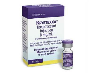 Horizon Pharma Krystexxa Review