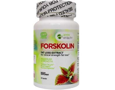 Vitality Max Labs 100 Pure Forskolin Review
