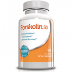 Genetic Solutions Forskolin 50 Review