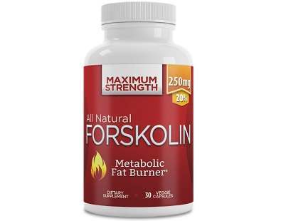 Thrive Naturals Forskolin Advanced Review