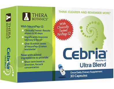 Thera Botanics Cebria Supplement