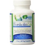 Ever Young Products Forskolin Edge